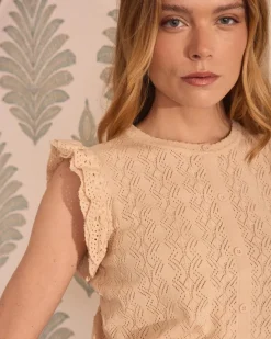 Polin et moi Apparence des boutons supérieurs