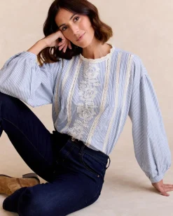 Polin et moi Chemise rayée Simona