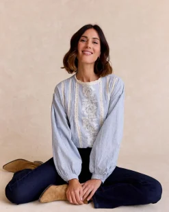 Polin et moi Chemise rayée Simona